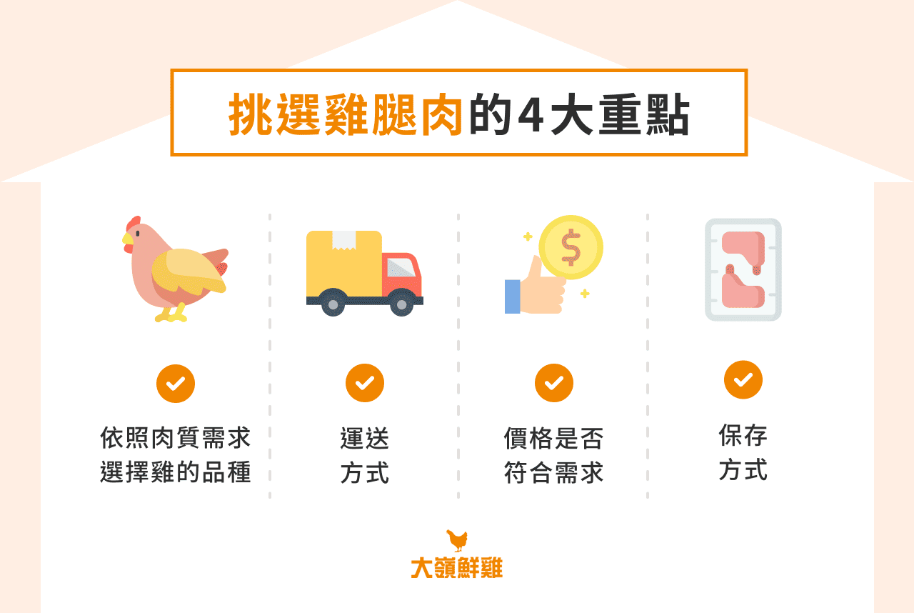 挑選雞腿肉的 4 大重點