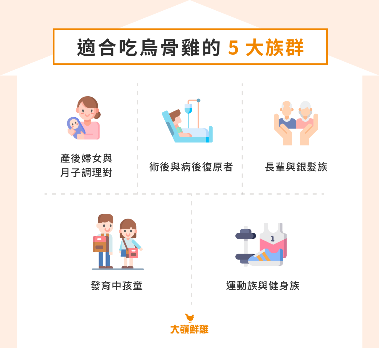 適合吃烏骨雞的 5 大族群