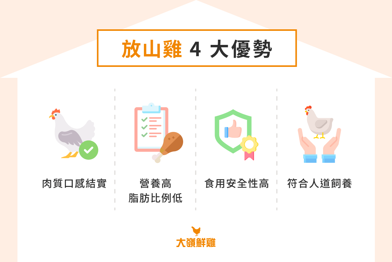 放山土雞 4 大優勢